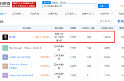 公司虚假交易怎样定性诈骗