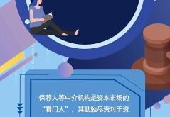 什么是虚假关联交易罪