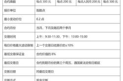 虚假股票期货交易怎么处理