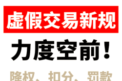 淘宝违规存在虚假交易怎么办