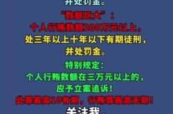 编造虚假交易信息罪量刑标准
