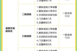 虚假交易可以申诉没收到钱吗