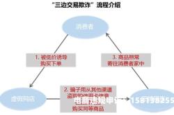 商户提供虚假交易凭证违法吗