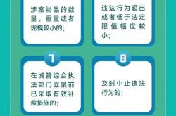 新规虚假交易处罚标准