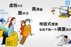 杭州中介公司虚假交易案例