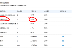 漳州虚假交易坑人案件最新