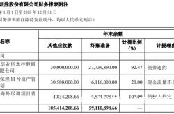 内幕交易与虚假陈述