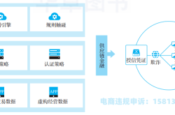 法院判决虚假交易合同有效吗
