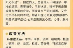 凭什么判断虚假交易呢