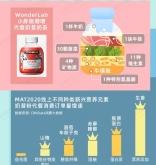 天猫抽检轻微c罚款多少