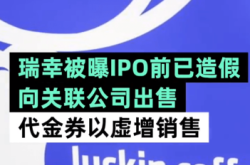 虚假交易第二项是什么