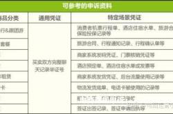 虚假交易扣48分怎么处理