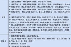 虚构虚假交易犯法吗判几年