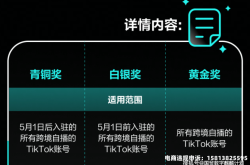 虚假交易订单怎样清洗账户