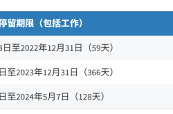 税务如何认定虚假交易行为
