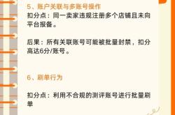 电商法对虚假交易的处罚规则