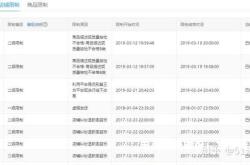 拼多多判定虚假交易会对店铺有影响吗