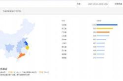 虚假交易 一般抓多少单