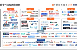 银行流水房款虚假交易怎么处理