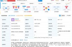 商标滥用怎么申诉