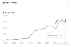 淘宝虚假交易添加凭证违法吗