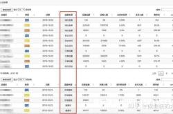 虚假交易降权30天申诉