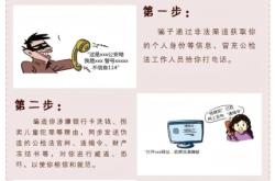 其他手段进行虚假交易违法吗