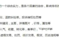 低价卖货被判虚假交易怎么办