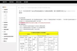 天猫抽检罚款怎么处理