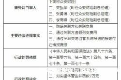 虚假关联交易的影响因素