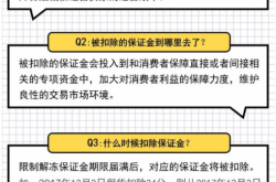 淘宝会自认售假吗安全吗