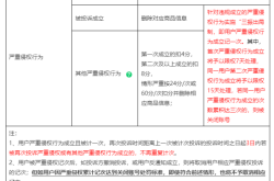 虚假交易被搜索屏蔽怎么办
