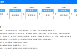 淘宝外观专利侵权申诉成功率