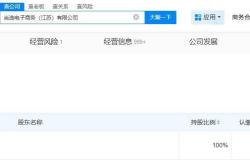 电商交易虚假销售怎么处罚