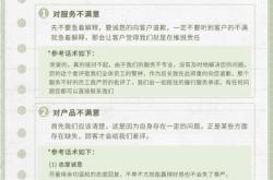 虚假交易被差评怎么办