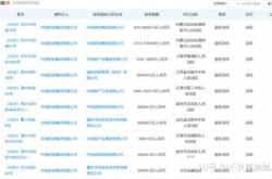 虚假交易去哪举报最有效