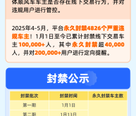 快团团显示违规封禁怎么解除