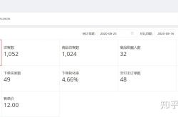 虚假交易店铺被监控怎么办