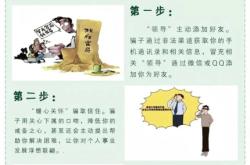 虚假交易怎样保留信誉记录