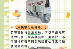 微店虚假交易限额怎么解除