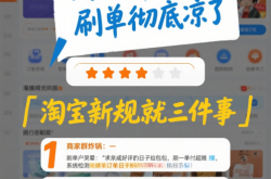 淘宝判定违规虚假交易怎么处理