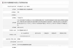 虚假交易处罚如何界定标准