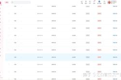 虚假交易后还能不能刷