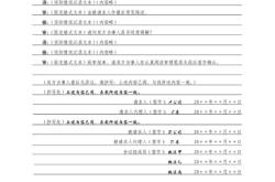 外观专利侵权证据收集