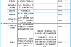 遮挡商标售假怎么办手续