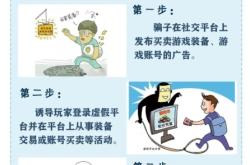 怎么投诉网络虚假交易行为