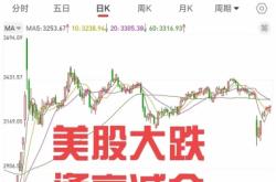 美国股市虚假交易案例