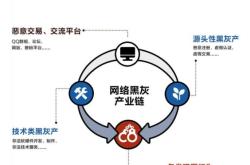 阿里被判虚假交易后怎么处理