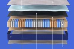 羊毛床垫子价格