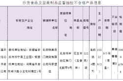 天猫抽检是被人举报了吗知乎